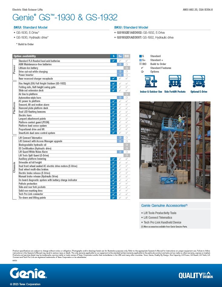 Genie GS 1932 8 m. AMP Teknik Bilgi 2
