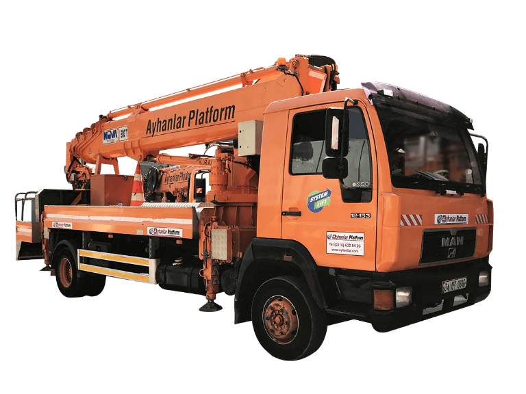 Araçüstü Platformlar.