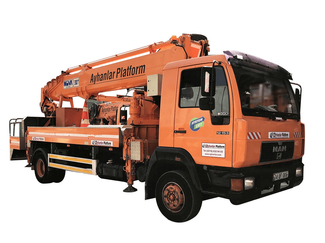 Araçüstü Platformlar.