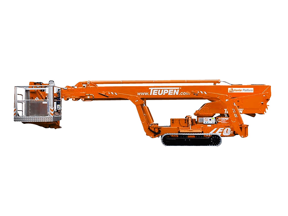 Paletli Platformlar.